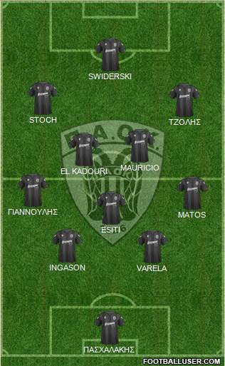 AS PAOK Salonika Formation 2020