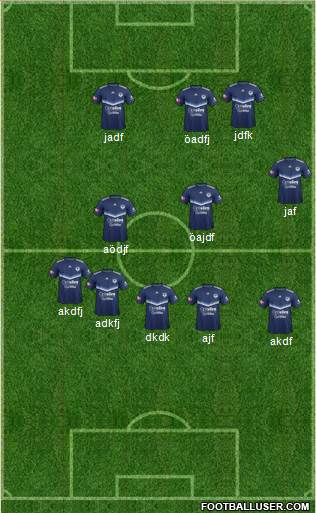 Melbourne Victory FC Formation 2020