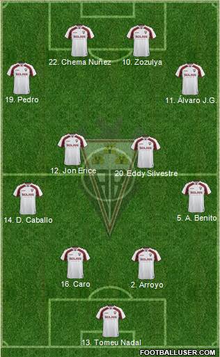 Albacete B., S.A.D. Formation 2020