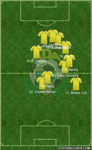 A.D. Alcorcón Formation 2020