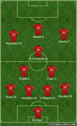 Manchester United Formation 2020