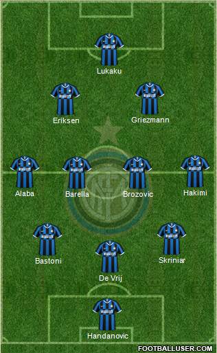 F.C. Internazionale Formation 2020