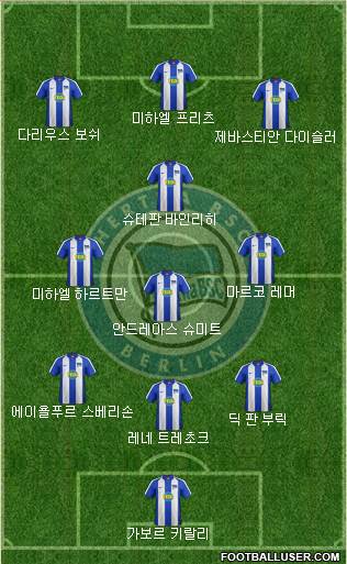 Hertha BSC Berlin Formation 2020