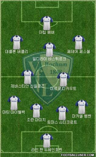 VfL Bochum 4-2-3-1 football formation