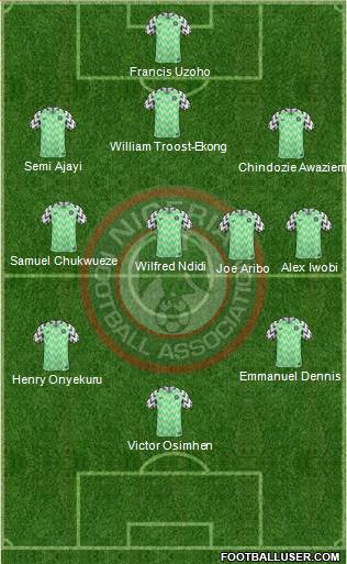 Nigeria Formation 2020