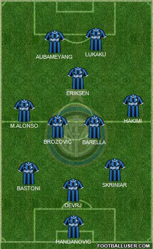 F.C. Internazionale Formation 2020