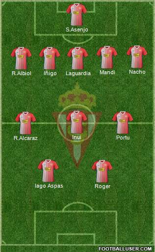 Real Sporting S.A.D. Formation 2020
