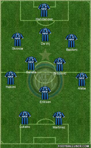 F.C. Internazionale Formation 2020