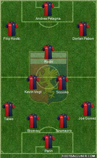 Genoa Formation 2020