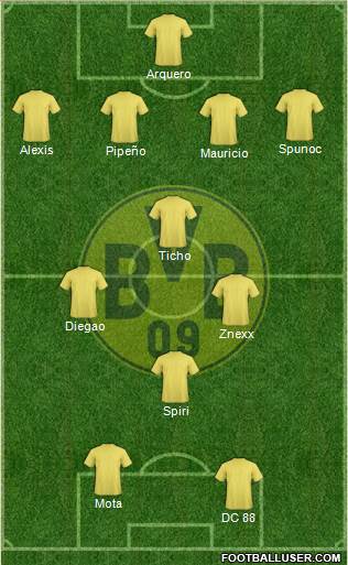 Borussia Dortmund Formation 2020