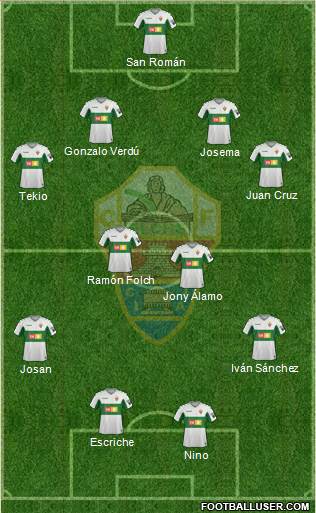 Elche C.F., S.A.D. Formation 2020