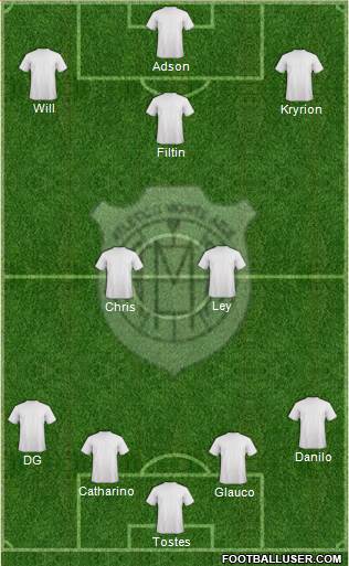 A Monte Azul Formation 2020