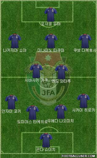 Japan Formation 2020