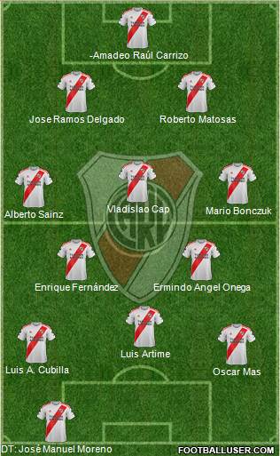 River Plate Formation 2020
