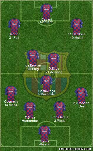 F.C. Barcelona Formation 2020