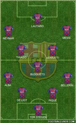 F.C. Barcelona Formation 2020