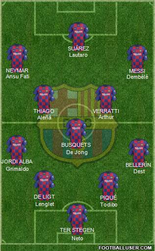 F.C. Barcelona Formation 2020
