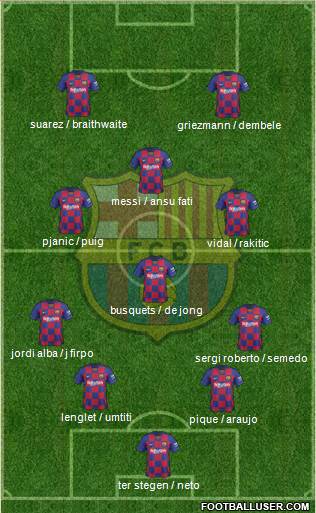 F.C. Barcelona Formation 2020