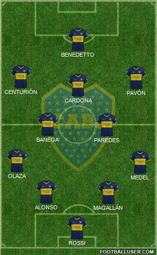 Boca Juniors Formation 2020