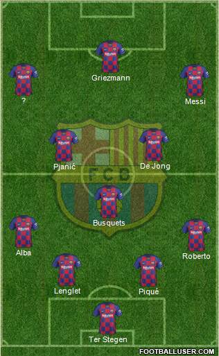 F.C. Barcelona Formation 2020
