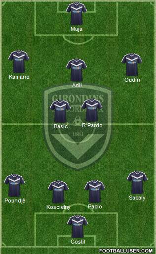 FC Girondins de Bordeaux Formation 2020