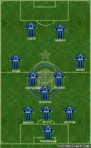F.C. Internazionale Formation 2020