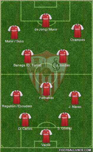 Sevilla F.C., S.A.D. Formation 2020