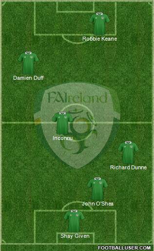 Ireland 4-4-2 football formation