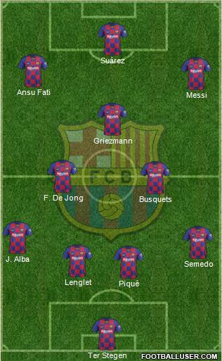 F.C. Barcelona Formation 2020