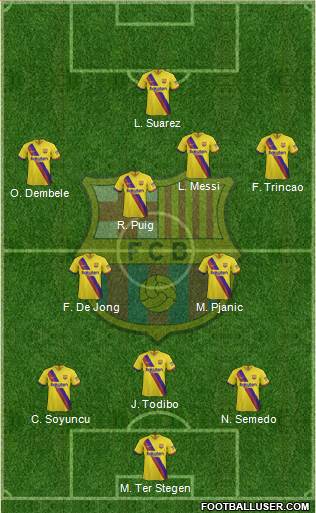 F.C. Barcelona Formation 2020