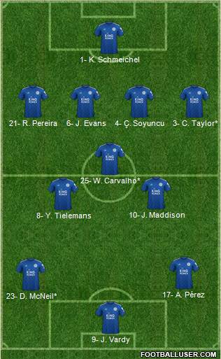 Leicester City Formation 2020