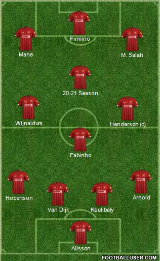 Liverpool Formation 2020