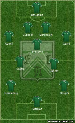 Ferro Carril Oeste Formation 2020