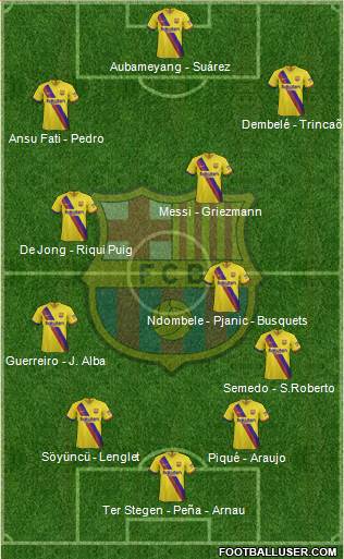 F.C. Barcelona Formation 2020