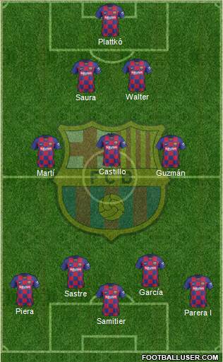 F.C. Barcelona Formation 2020