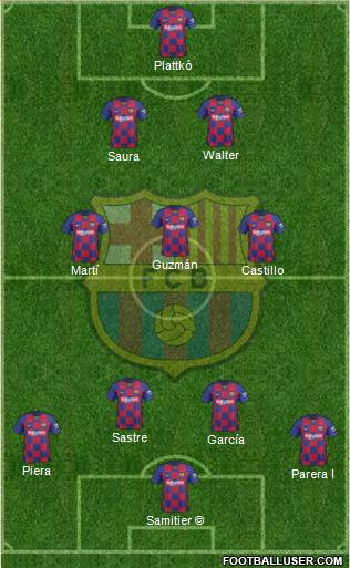 F.C. Barcelona Formation 2020