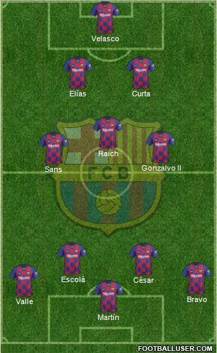F.C. Barcelona Formation 2020