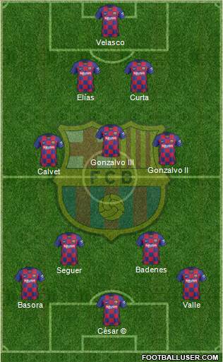 F.C. Barcelona Formation 2020