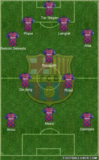 F.C. Barcelona Formation 2020