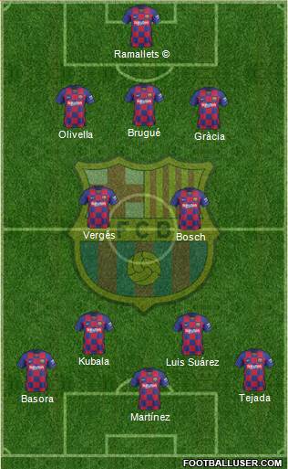 F.C. Barcelona Formation 2020