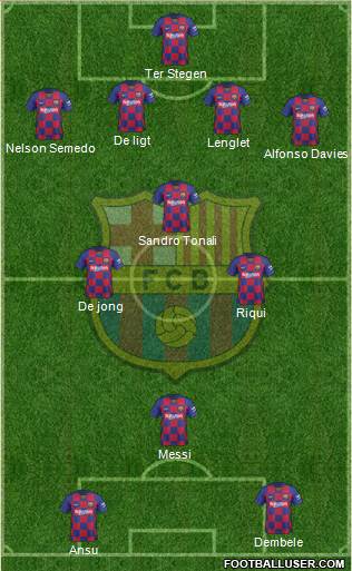 F.C. Barcelona Formation 2020