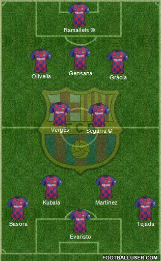 F.C. Barcelona Formation 2020