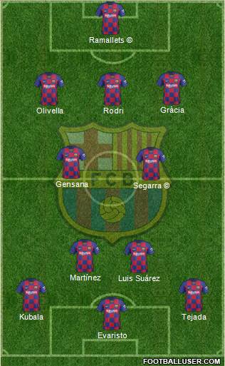 F.C. Barcelona Formation 2020