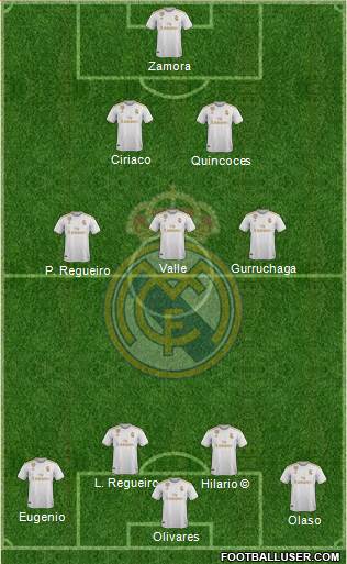 Real Madrid C.F. Formation 2020