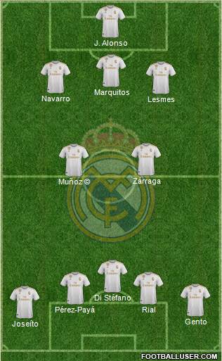 Real Madrid C.F. Formation 2020