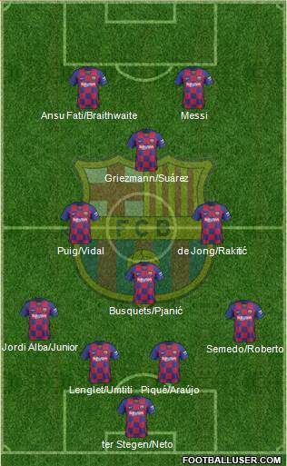 F.C. Barcelona B Formation 2020