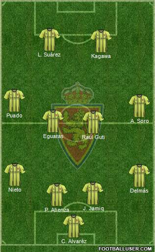 R. Zaragoza S.A.D. football formation