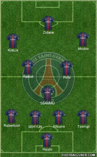 Paris Saint-Germain Formation 2020