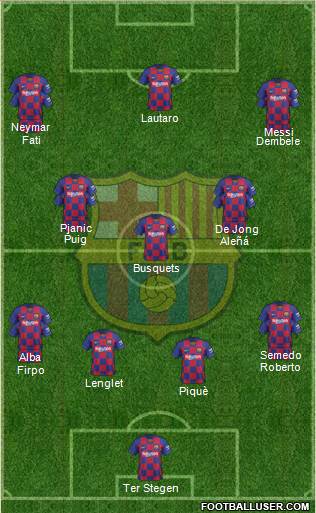 F.C. Barcelona Formation 2020