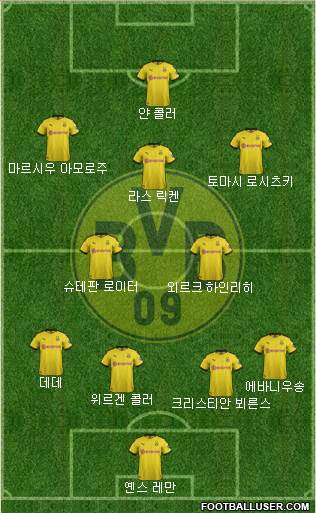 Borussia Dortmund Formation 2020